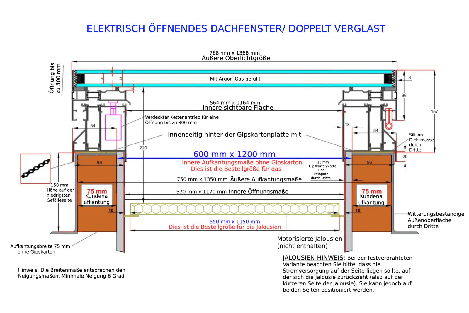 SkyGlas.de